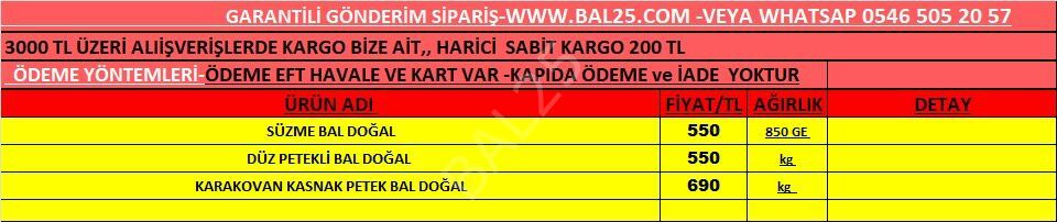 Leben arı ürünleri karışımı (2 fatura)